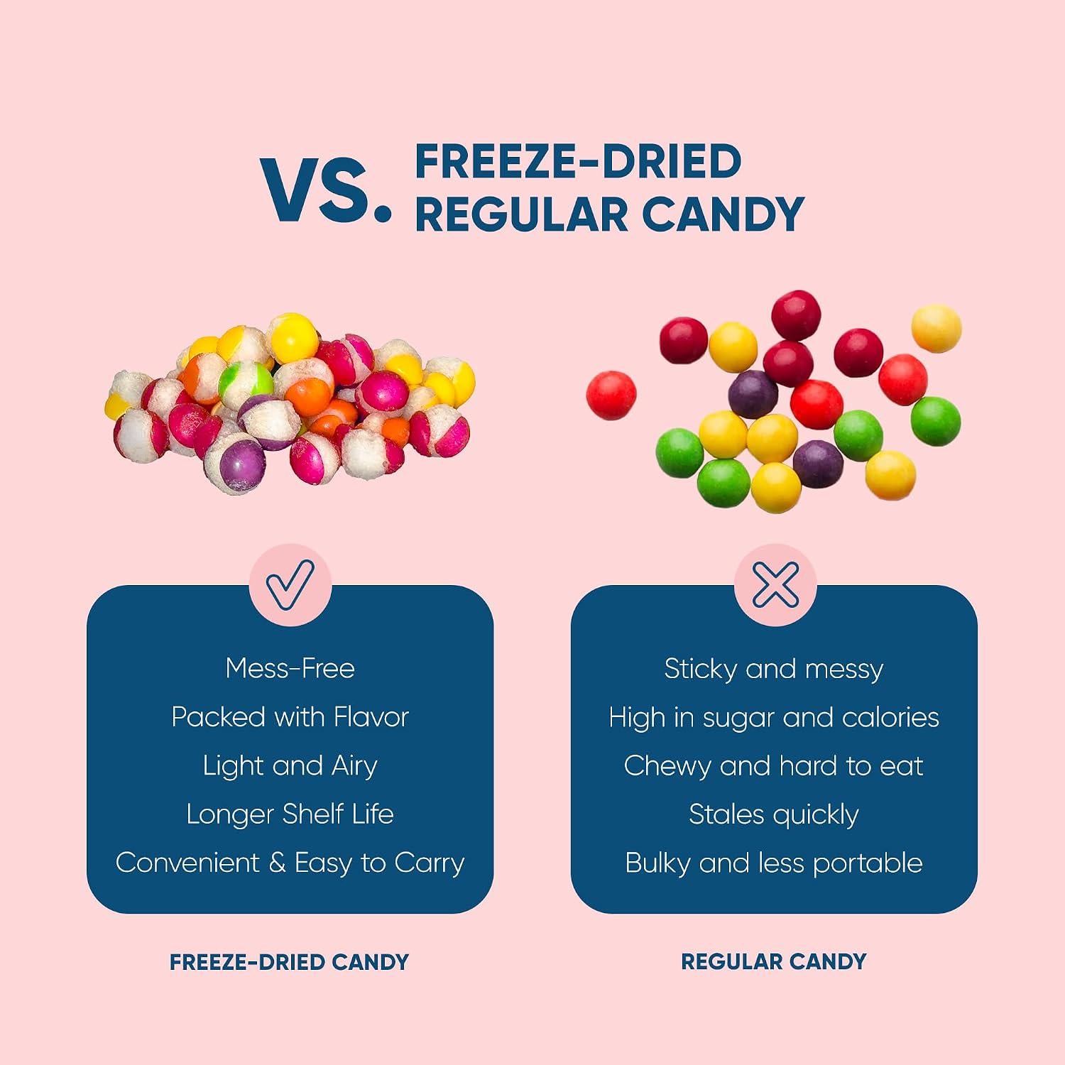 Freeze Dried Rainbow Candy | Crunchy Fruity Candy Bites